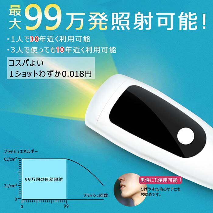 初回仕様特典あり 脱毛器 光脱毛器 Vio脱毛 99万照射回数 Ipl光脱毛器 家庭用 フラッシュ脱毛器 脱毛機 自宅脱毛 ヒゲ脱毛 髭脱毛 光エステ 全身 メンズ レディース 男性 女性 顔 腕 足 脇 ビキニライン ムダ毛処理 お届け約2週間 美容 健康家電家電 Insolite