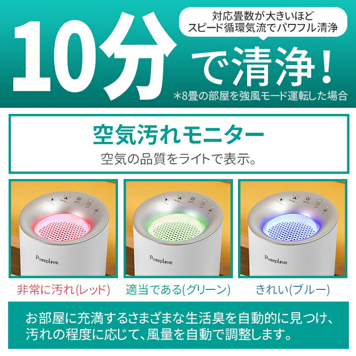 空気清浄機 高性能フィルター 光触媒 銀イオン マイナスイオン UV除菌 脱臭機能 自動運転モード アロマ対応 ~25畳 PM2.5対応 ペット臭 タバコ 花粉 ウィルス対応 空気清浄器 3段階風量 タイマー スリープモード リモコン付 チャイルドロック メモリー機能 PSE クリスマス