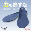 インソール | RINPAS リンパス スポーツ 帝人 TEIJIN 中敷き 靴 足 ケガ防止 ズレにくい 抗菌 防臭 フィット メンズ レディース