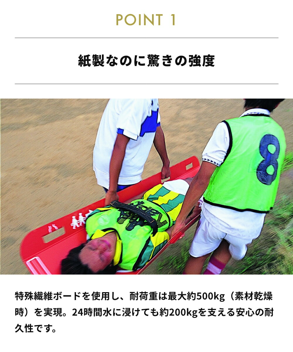 【防災グッズ】 緊急用簡易担架 レスキューボード 5つ折 安達紙器工業株式会社 災害 タンカ 担架 簡易 救助 ダンボール 再生紙 軽量 コンパクト 収納 撥水 工具不要 防災用品☆ この商品はメーカーより直送いたします。