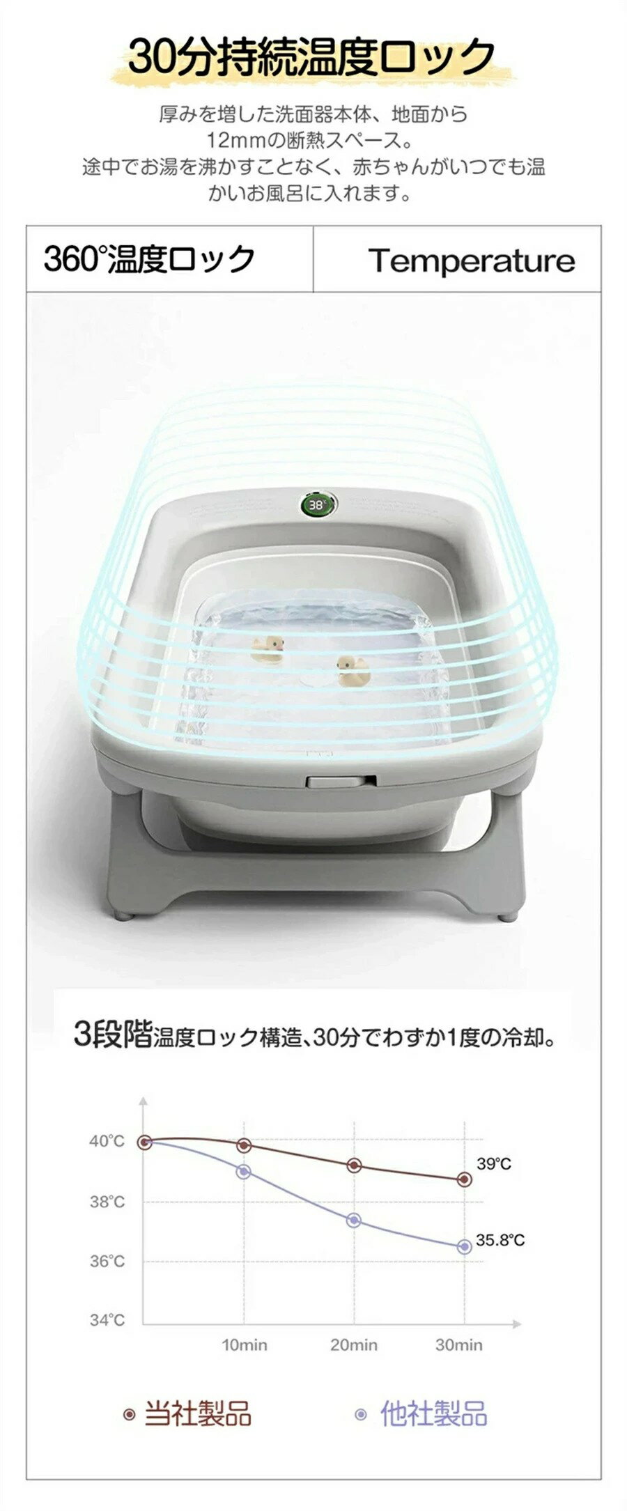 �٥ӡ�����Ϥ �ޤꤿ���� �Ҷ�����Ϥ �֤������ 0��2�� ���ٷ��դ� �����ǥ��ݥ󥸥Х��ͥå��դ� ��Ǽ�ư� ���ߤ��߷� �٥ӡ��� �֤������ ���å� ����Ϥ �¿��� �٥ӡ��Х��ͥå� ����Ϥ���ݡ��� �٥ӡ������� �٥ӡ����� ������