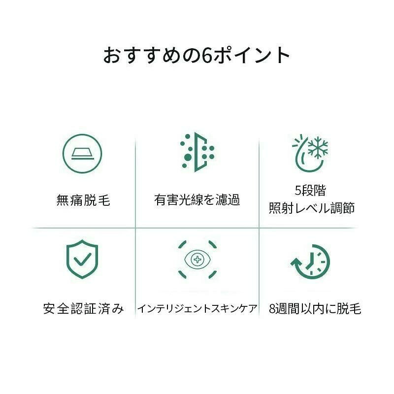 VIO対応 腕 脇 ヒゲ フェイス 顔 美肌機能 全身ケア ディスプレイ表示 冷感脱毛無...