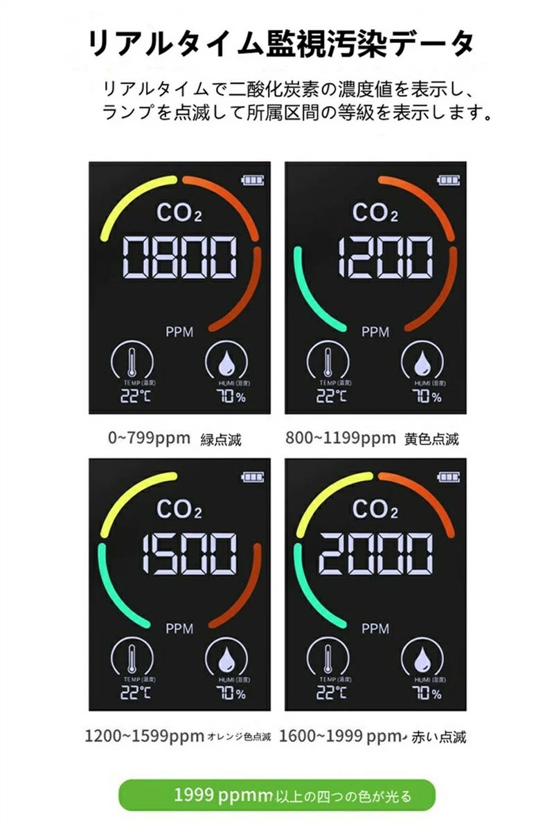 �����ú�Ƿ�¬�������ú�� ǻ�ٷ� co2ǻ��¬��� ��������¬��� ���� ���ٸ��� ����ѥ��� co2 ���󥵡� co2¬��� co2ǻ��¬��� ����� CO2�᡼������˥��� ���������δ� ���ٷ� ���ٷ�
