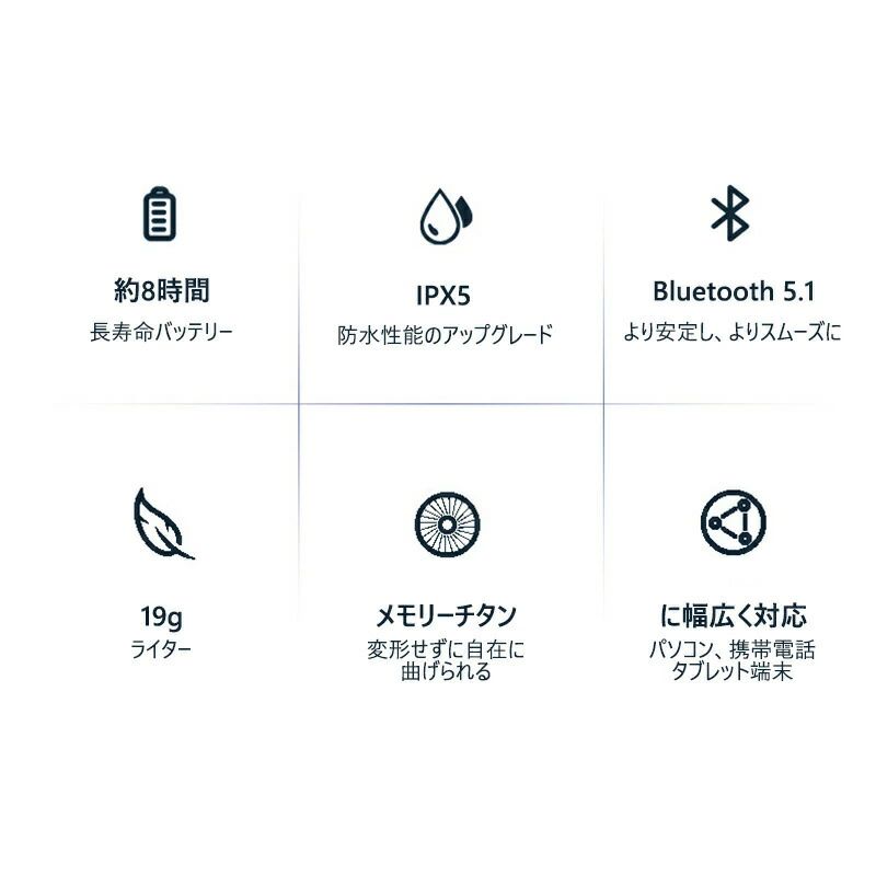 2024業界新登場 骨伝導イヤホン bluetooth こつでんどう イヤホン bluetooth 防水 ...