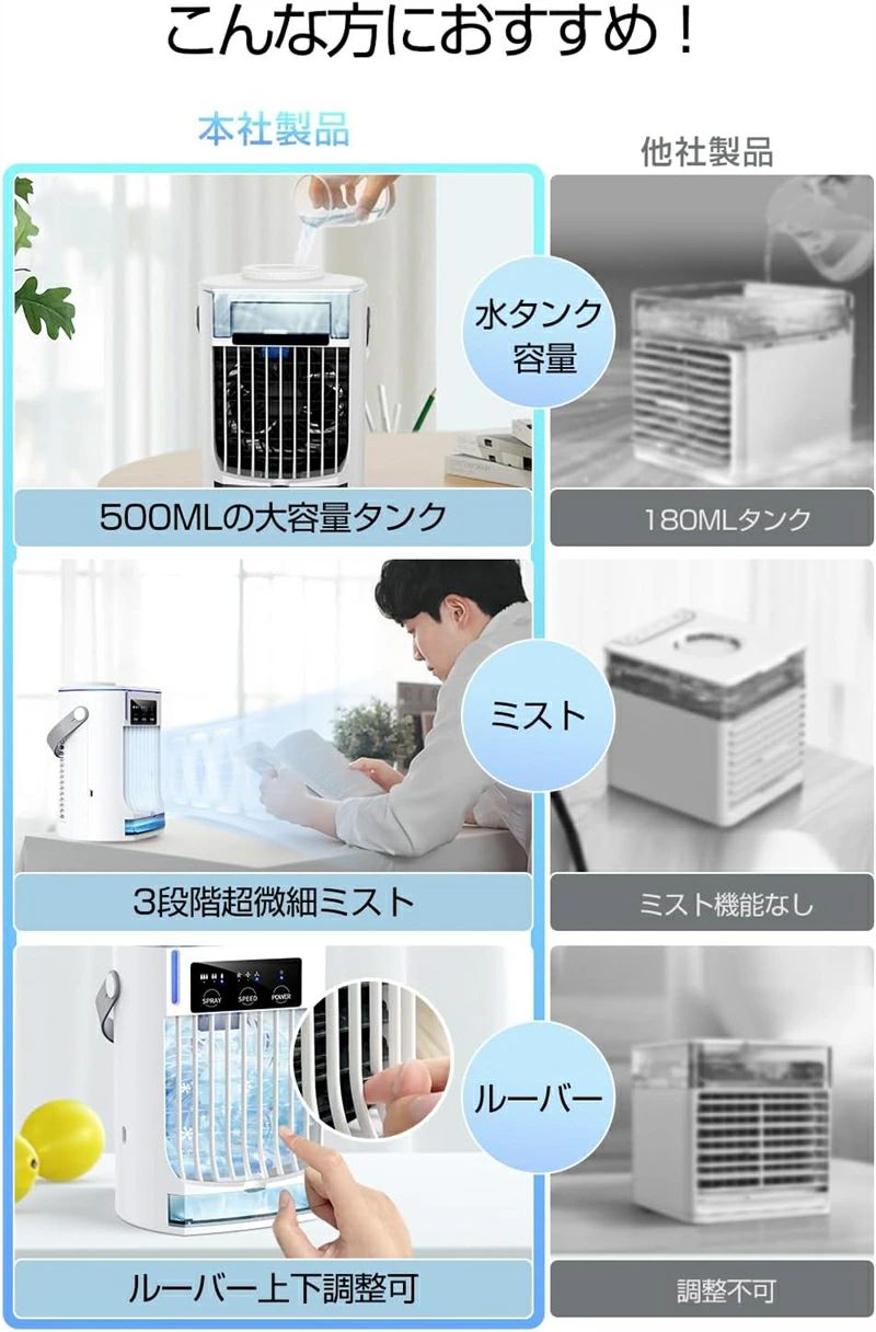 冷風扇 小型 冷風機 卓上冷風機 急速冷却 上下調整 水冷式扇風機 USB給電式 氷いれ可能 マイナスイオン 風量3段階 ミニエアコン ポータブルエアコン 送風/加湿/冷却/アロマ対応 ミニクーラー 省エネ 軽量 オフィス/自宅用 夏 暑さ対策 ひんやり