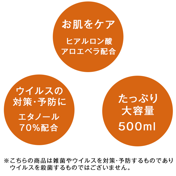 【在庫有！】＜送料無料＞ 2本セット プレミアムハンドジェル 香り付 大容量 500ml エタノール 保湿 アルコール 70% 除菌 予防 レシピハンドジェル ヒアルロン酸 アルコールハンドジェル ハンドジェル 洋光