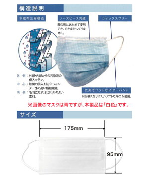 【4月下旬以降順次発送◎2箱セット◎送料無料】使い捨てマスク　50枚入り×2箱(計100枚)　白色　フリーサイズ　個数制限なし