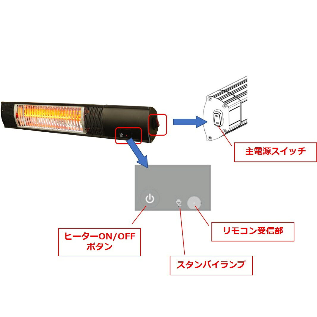 屋外使用可能防水ピクシーヒーター 壁 天井取付タイプ 宅送