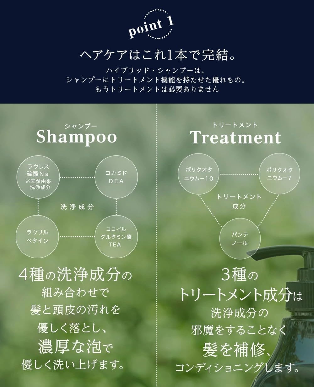 レビュー記入で300円クーポンプレゼント♪リデン ハイブリッドシャンプー R1 詰め替え 400ml ウッディームスク スカルプ メンズシャンプー リンスインシャンプー 男性用シャンプー フケ 抜け毛 - Image 3