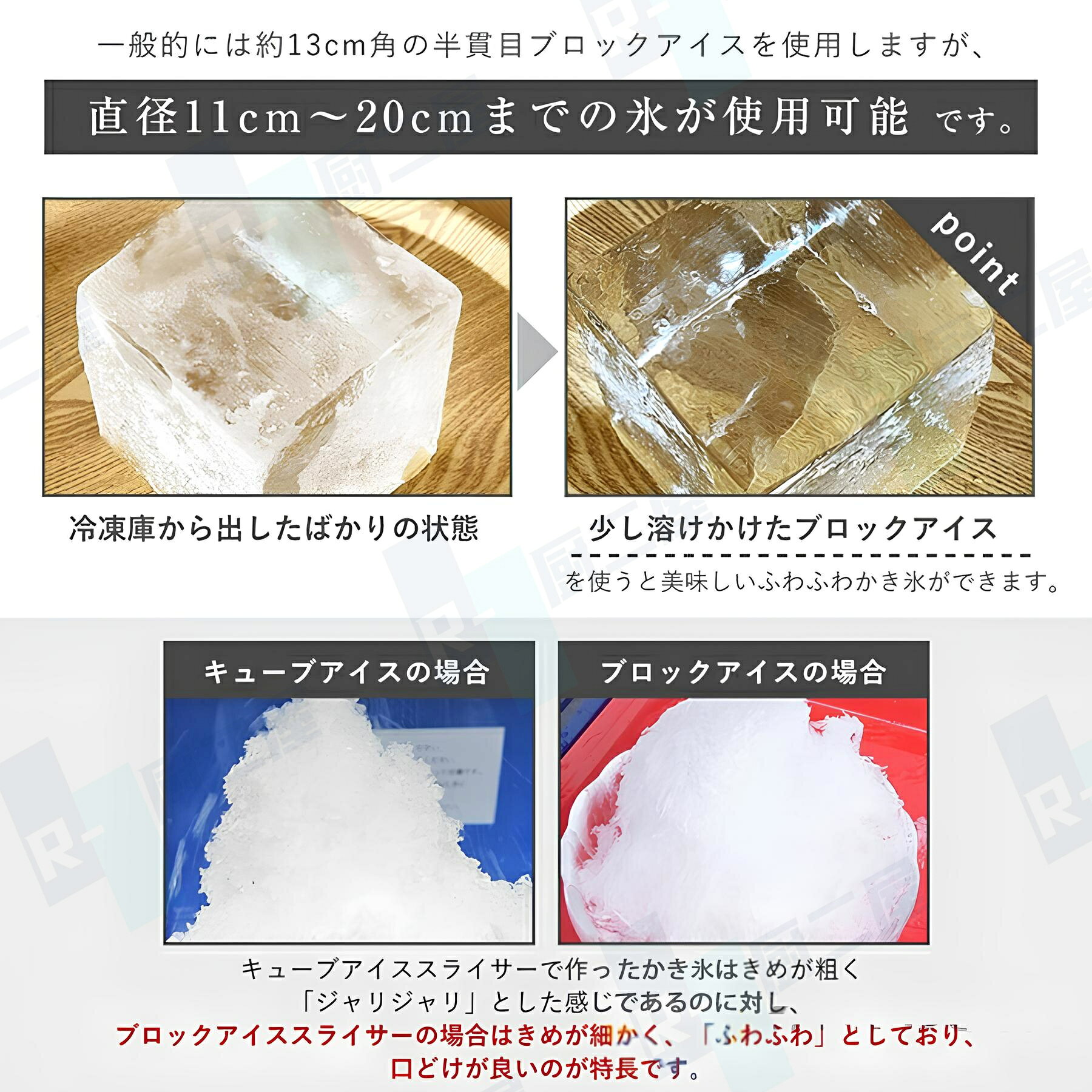 電動かき氷機 かきごおり機 電気砕氷機 業務用 電動かき氷機 業務用かき氷機 (65kg...