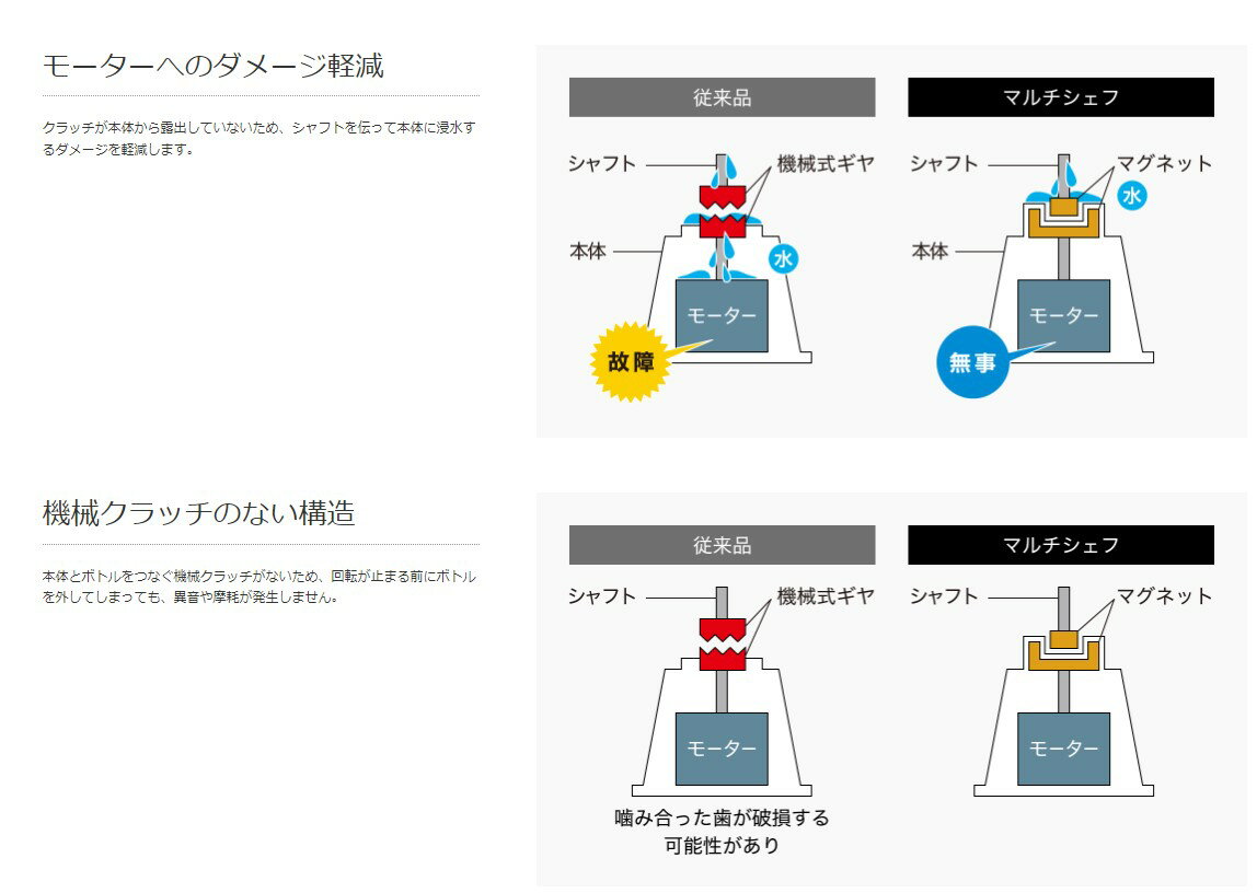 �ޥ�������ա��֥�������MC��2000BLSSR�ʥ��ƥ�쥹�ܥȥ�ˡ���̳�ѥ֥��������ڤ������б���