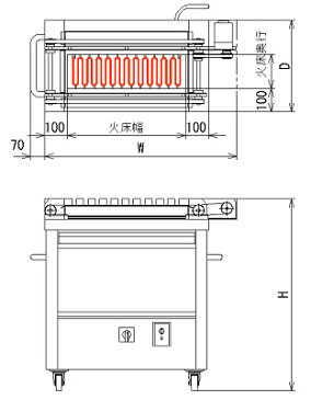 ヒゴグリラー ちくわ焼機 TY-124【代引き不可】【業務用】【焼台】【竹輪】【電気グリラー】【回転式グリラー】【下火】