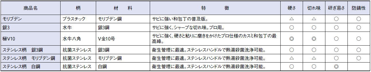 thum2