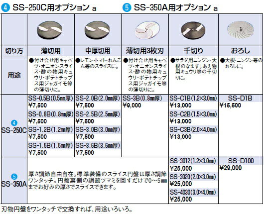 楽天市場】ss-350a用 押え棒の通販 楽天市場】ss-350a用 押え棒の通販