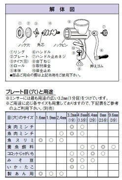 ボニー ミートミンサー No.32 (据付式)【代引き不可】【ボニーミンサー 卓上ミンサー 挽肉機】【ミートチョッパー】【ミンチ機】【キッチンミンサー】【豆ミンサー】【ウインナー用】【業務用】