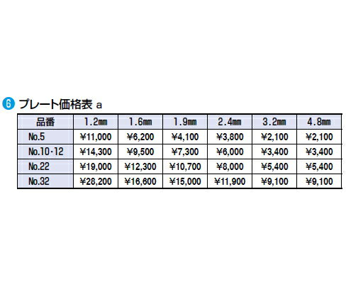 v[gi\ No.5 1.2mmy{j[~T[ ~T[ ғ@zy~[g`bp[zy~`@zyLb`~T[zyƖpz