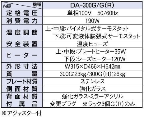 DA-300G(R) カップウォーマー オプションラック タイプ【代引き不可】【保温器 喫茶用品】【珈琲】【業務用】
