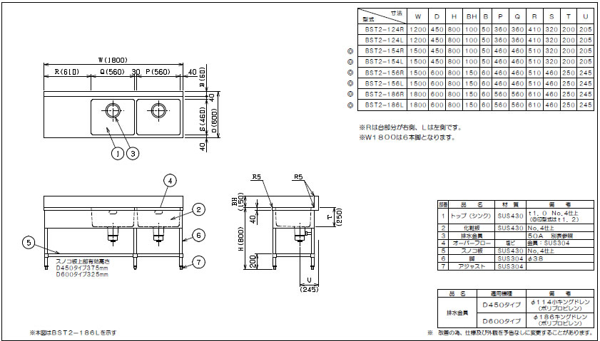 マルゼン 二槽台付シンク（430ブリームシリーズ） BST2-186R【代引き不可】【流し】【業務用シンク】【ステンレスシンク】【流し台】【厨房用シンク】