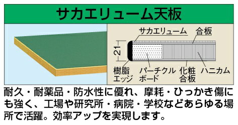 【個人宅配送不可】軽量作業台KSタイプ KS-097FIG【代引き不可】 2