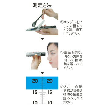 濃度計 MASTER-めんつゆα自動補正・防水 手持ち屈折計【デジタル測定機器】【糖度計】【アタゴ】【ATAGO】【業務用】【厨房用品】