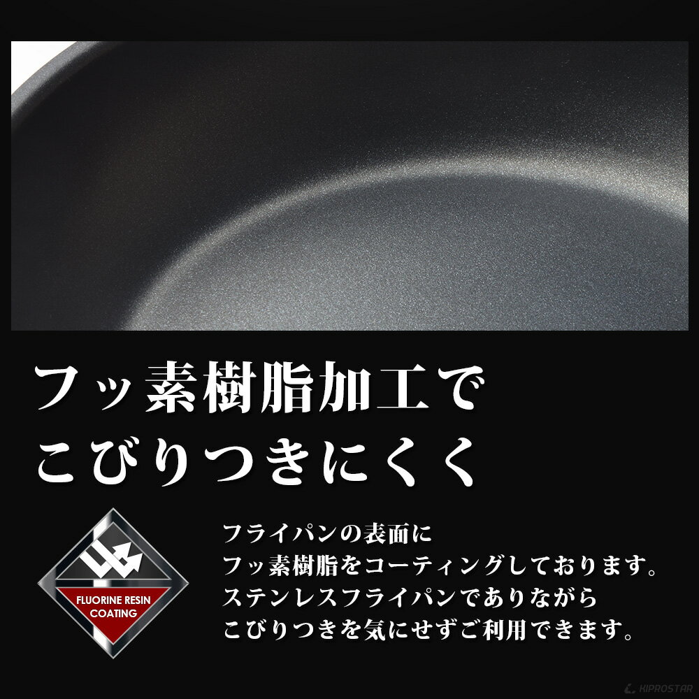 IH対応ステンレスフライパン20cmフッ素樹脂コーティング加工【フッ素樹脂コーティングフライパン】【業務用】【あす楽】