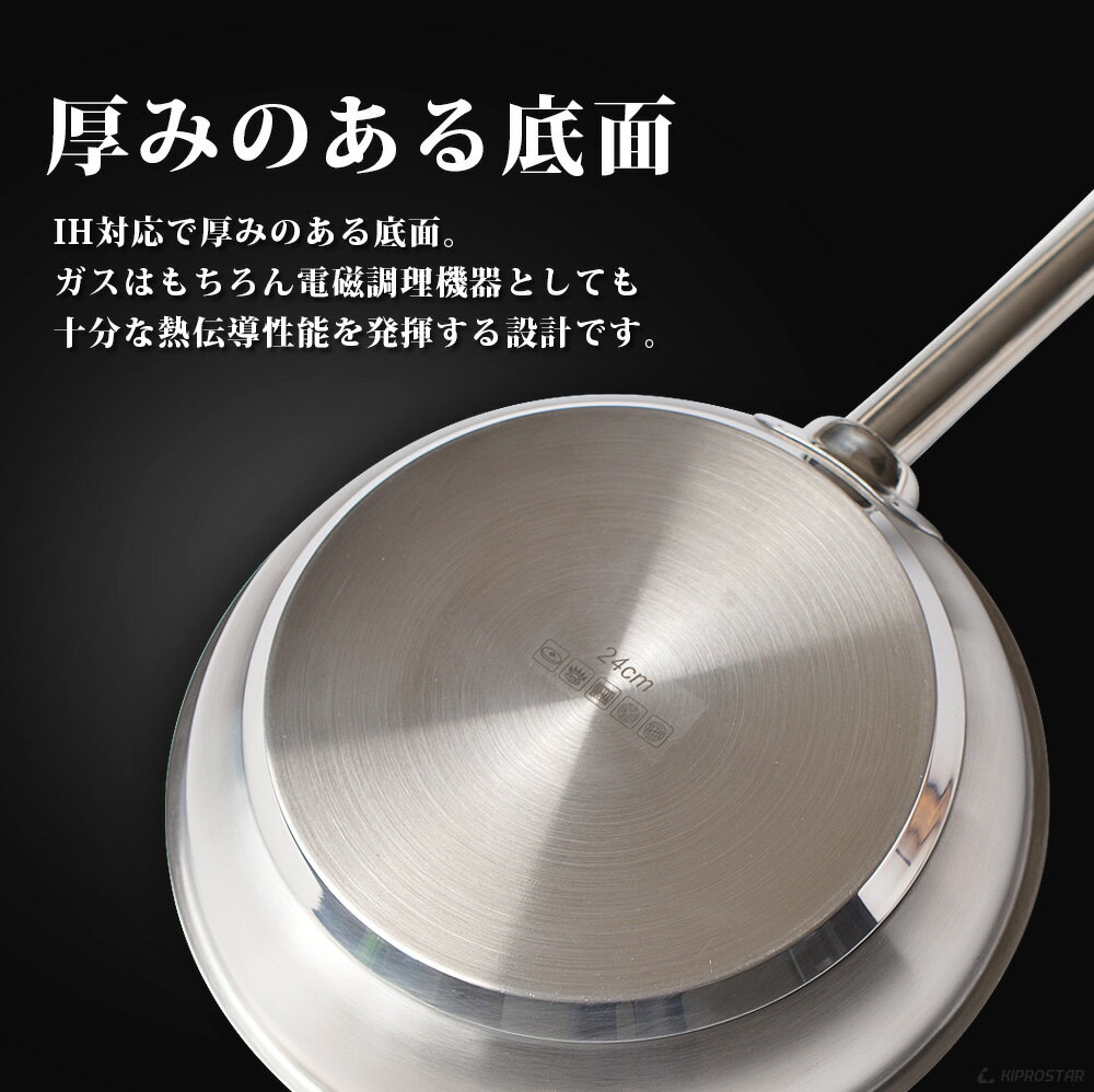 IH対応ステンレスフライパン20cmフッ素樹脂コーティング加工【フッ素樹脂コーティングフライパン】【業務用】【あす楽】