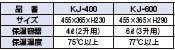 18-8 ステンレスジャー(電気を使わないタイプ) KJ−600【保温ジャー 保温器】【ご飯】【白米】【業務用】 18-8 ステンレスジャー(電気を使わないタイプ) KJ−600【保温ジャー 保温器】【ご飯】【白米】【業務用】