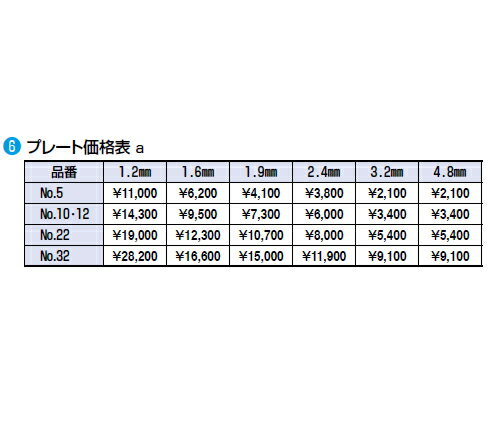 プレート価格表 No.5 1.9mm
