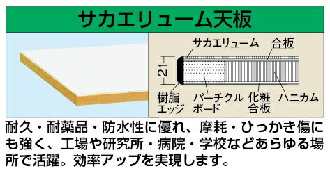 【個人宅配送不可】軽量作業台KKタイプ KK-68FIV【代引き不可】 2