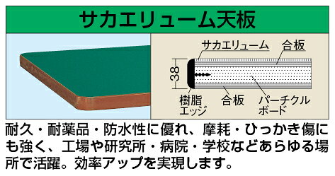 【個人宅配送不可】超重量作業台Wタイプ WF-83F0B【代引き不可】