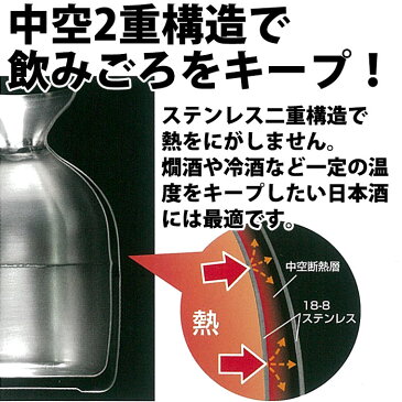 メタル丼シリーズ ぐい呑み ステンレスつや消し 18-8ステンレス製 カンダ【ctss】 トックリ とっくり 酒器 熱燗 冷酒 日本酒 保温 保冷 燕三条 日本製 メタル丼 ステンレス 食器 冷めない 割れない 食洗機対応 アウトドア