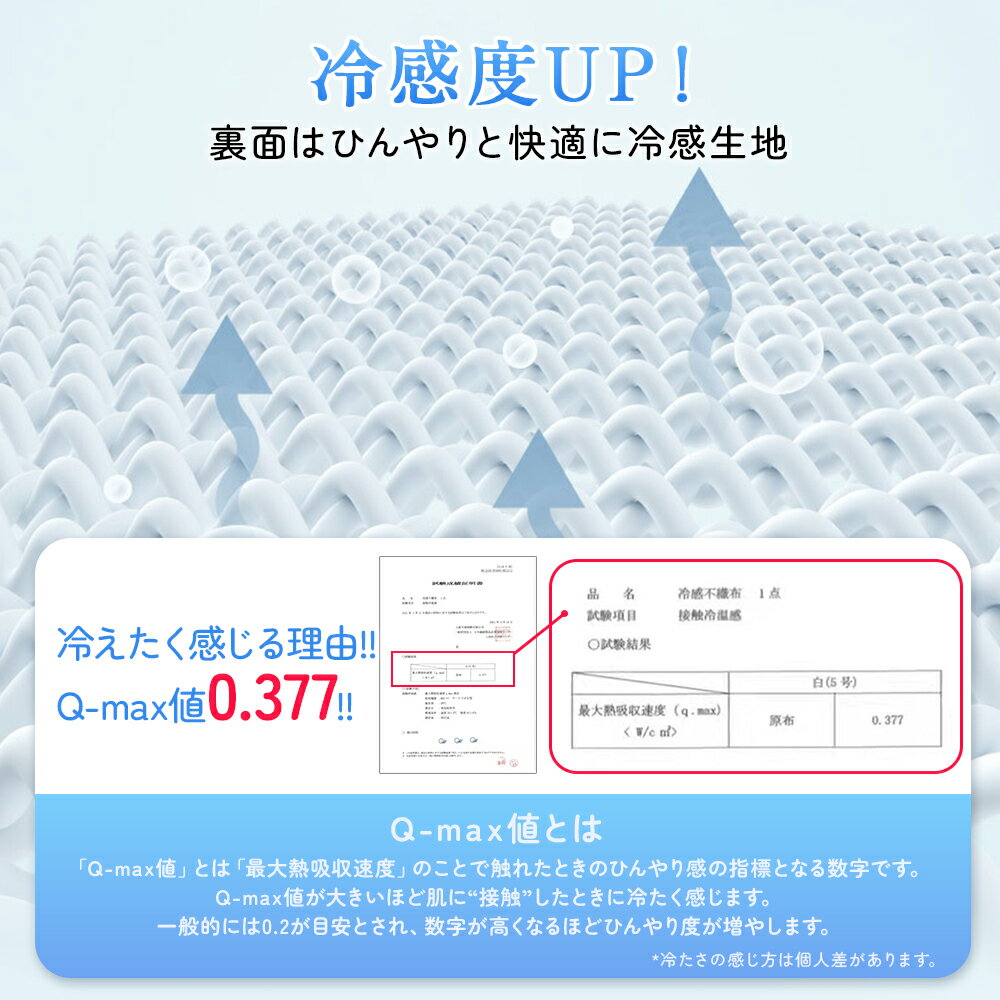 【P10倍&10%off・8/20限定】 【日本製】 冷感マスク マスク 不織布 冷感 日本製 マスク 立体 マスク 個包装 4層構造 ひんやりマスク 涼しい 蒸れにくい カケンテスト済 99.9%カット KF94同型マスク 夏 3D立体 普通サイズ 耳に優しい 使い捨て 男女兼用 MASK 150枚 送料無料