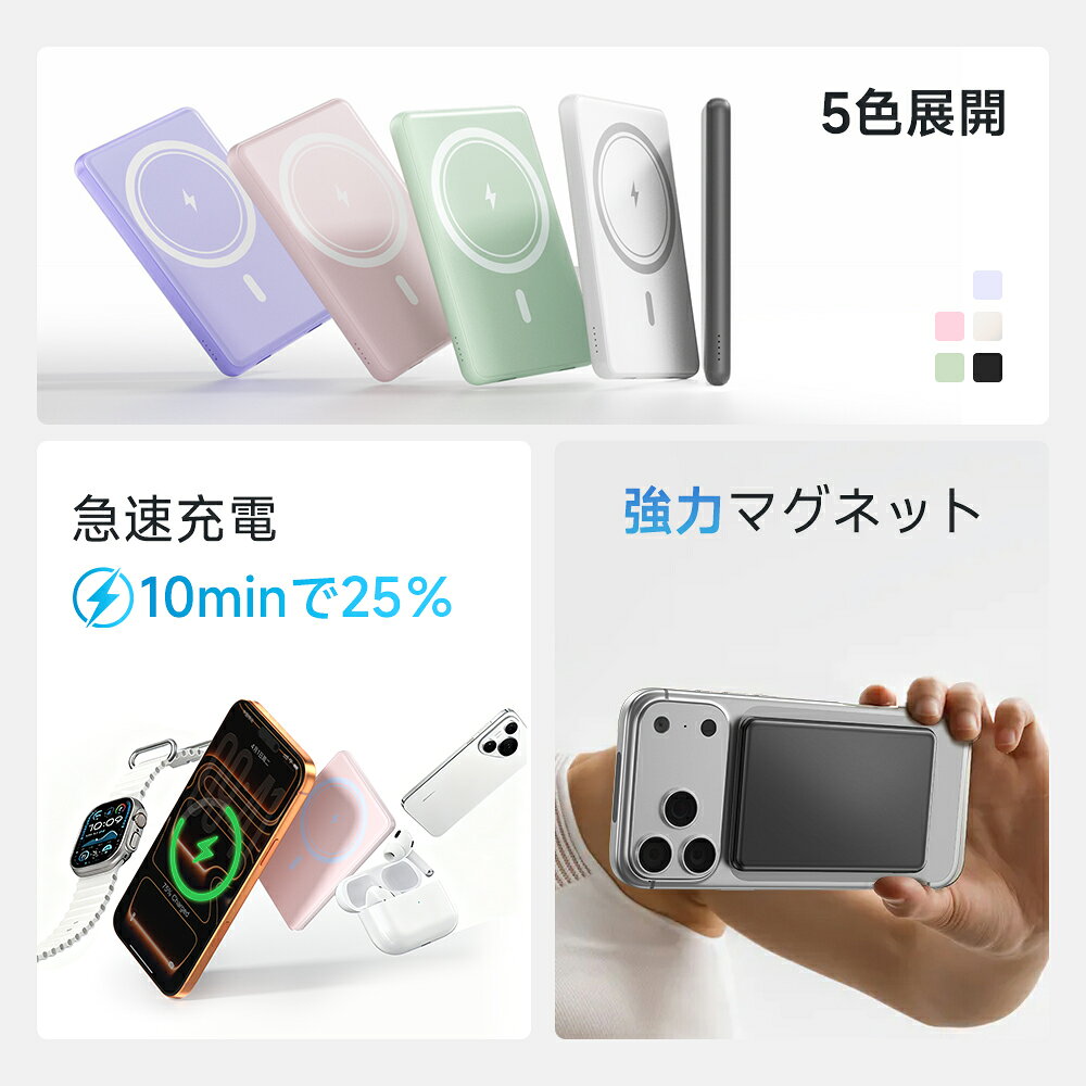 【P5倍＆最大15%OFF】1個あたり最安3,298円 モバイルバッテリー 大容量 45800mAh 急速充電 6台同時充電 残量表示 軽量 2.4A出力 バッテリー 携帯充電器 充電器 電熱ベスト 電熱毛布 iPhone17 コンパクト 防災 通勤 通学 出張 電熱ベスト 全機種対応 iPhone/iPad/A chunyiyang-10000450 Atzone サンプル画像3