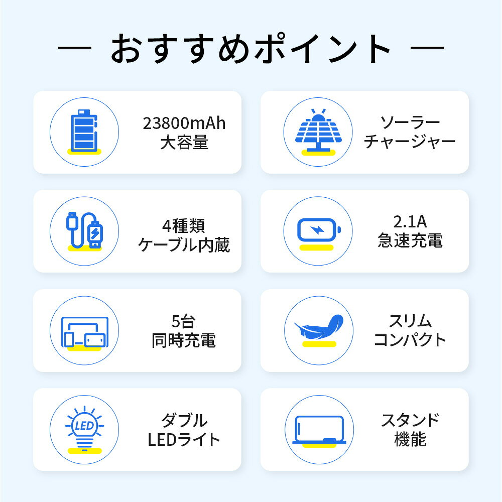 【15％オフクーポンで★3,383円〜】 モバイルバッテリー ソーラー充電器 15000mAh 大容量 軽量 太陽光発電 充電器 薄型 ソーラー 充電器 スマホ 充電器 携帯充電器 ソーラーチャージャー LEDライト ソーラーパネル 地震 防災 耐衝撃 SOS アウトドア 送料無料 chunyiyang-10000273 Atzone サンプル画像3