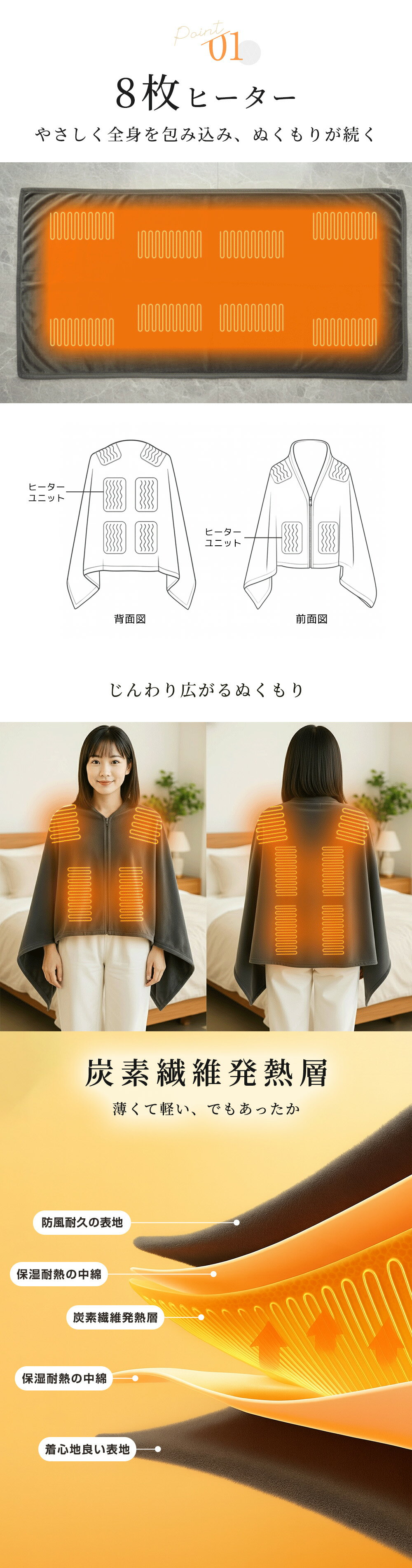 ��P10�ܡ������1,000���ե����ݥ��ʻ�Ѳġ� �ŵ����� �Ҥ��ݤ� �ŵ� �Хåƥ꡼�դ� 30000mAh ������� ®�� �Ҥ��ݤ��֥�󥱥å� �ݤ��ߤ� usb ������ 8��ҡ����� 140��114cm ���館�� �ɴ� ������� �� �ҡ������֥�󥯥��å� 3�ʳ�Ĵ�� ɨ�ݤ� �ݤ����� ���ե�