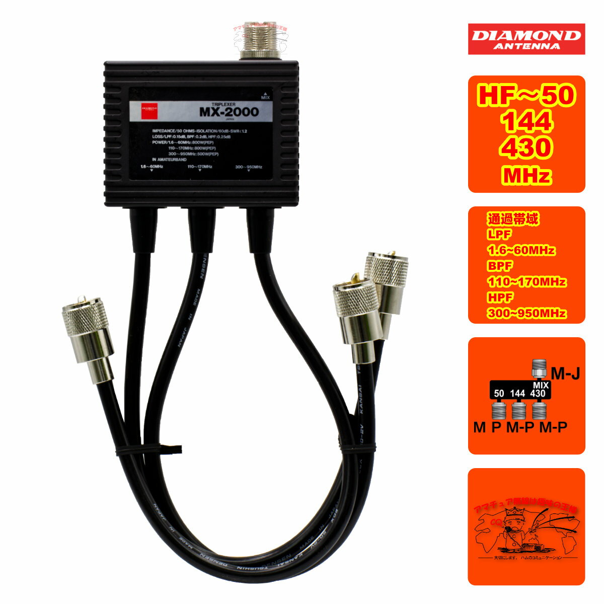 MX-2000 ダイヤモンド トリプレクサー HF〜50/144/430MHz
