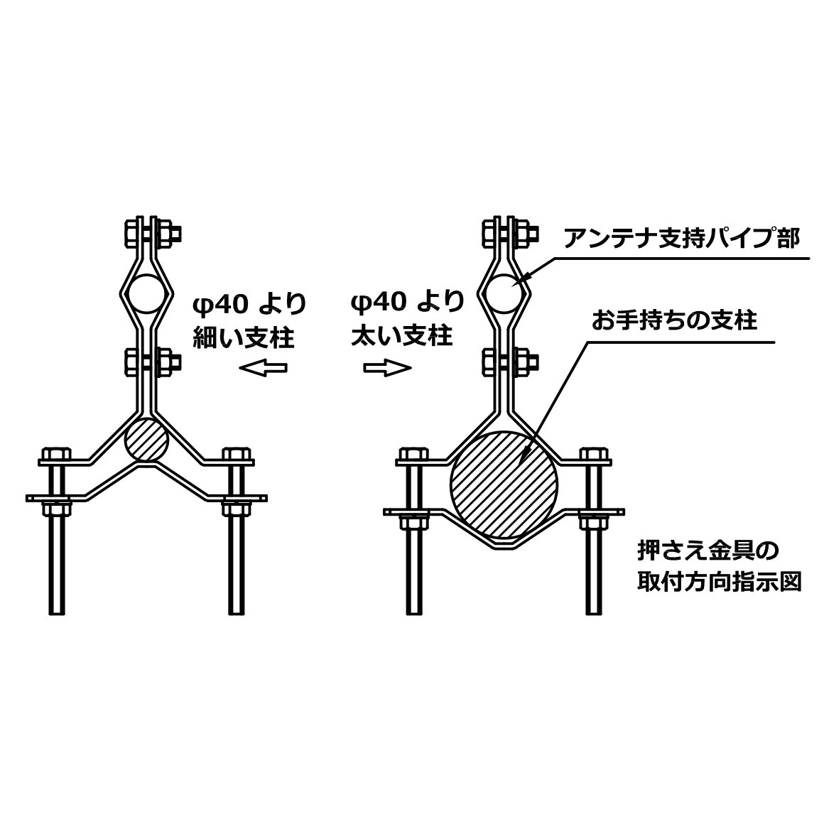GH-Marine VHF コメット 国際VHF船舶用アンテナ 全長1.31m 取付金具付き