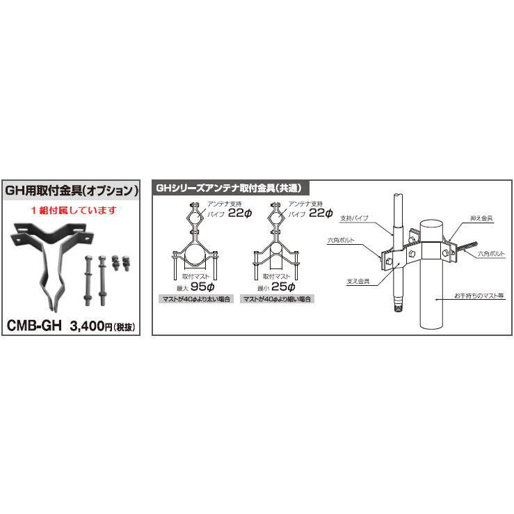 GH-80 ����å� 430/1200MHz �����ϡ������� �����к��ǥ奢��Х��GP