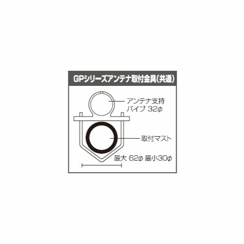 GP-93 コメット 144/430/1200MHz トリプルバンド固定アンテナ
