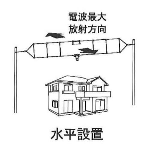 CWD-230 ����å� T2FD��̵Ĵ���֥����ɥХ��HF����ƥ� ��Ĺ25m