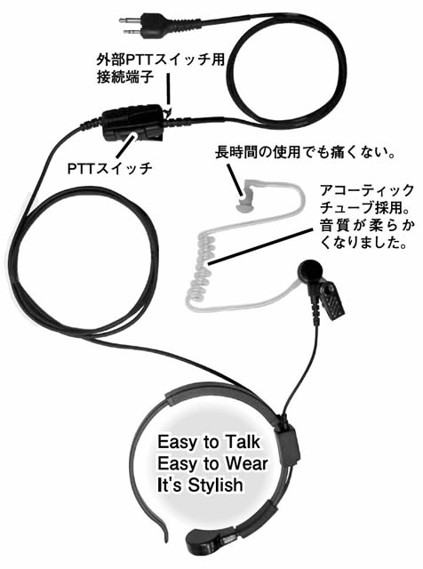 中部特機産業 楽天市場店のCTM-480F コメット スロートマイク（咽頭マイク）Fタイプ｜アングル2
