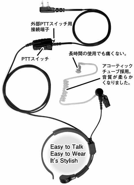 CTM-480K コメット スロートマイク（咽頭マイク） Kタイプ