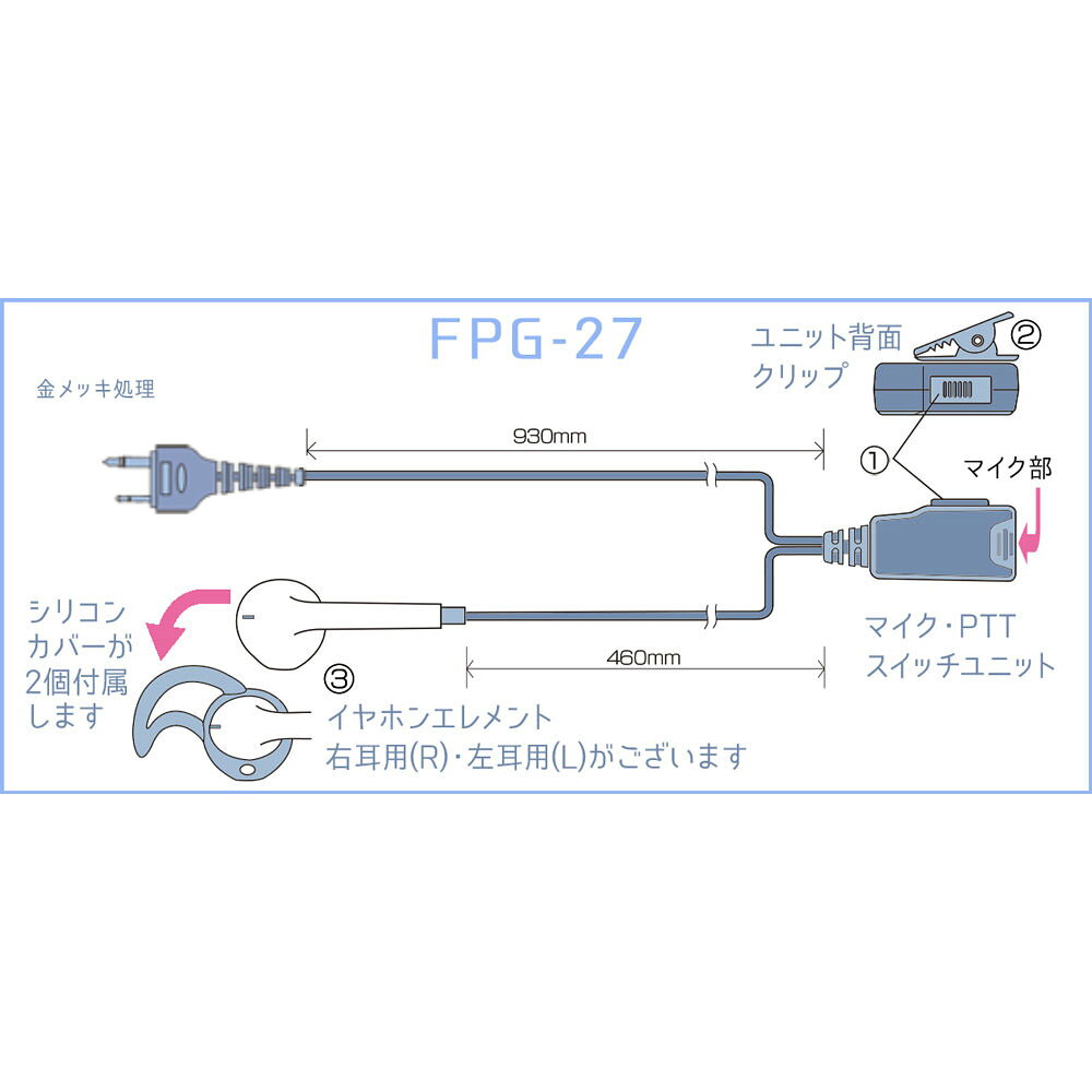 FPG-27RI ファーストコム イヤホンマイクPROシリーズインナータイプ右耳用(R)