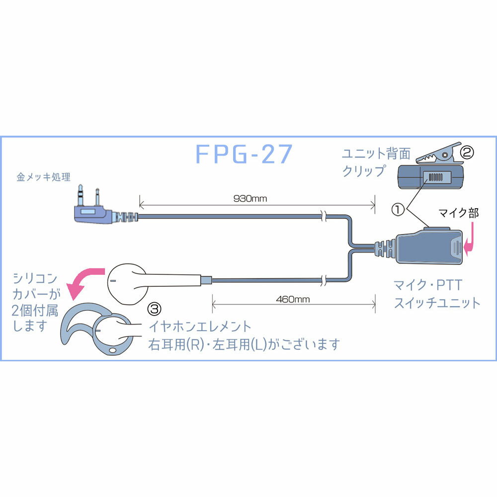 FPG-27RK �ե������ȥ��� ����ۥ�ޥ���PRO���꡼������ʡ������ױ�����(R)