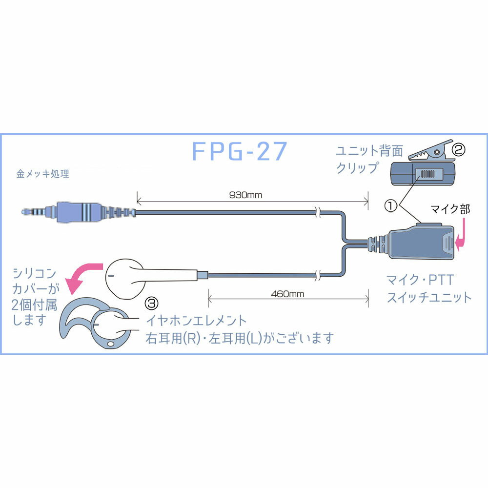 FPG-27RWP ファーストコム イヤホンマイクPROシリーズインナータイプ右耳用(R)