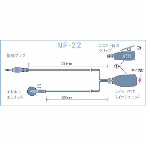 NP-22YS NEXTEC FRC ����ۥ�ޥ������ۥ�(NEXTEC�ȥ�󥷡��С�����)