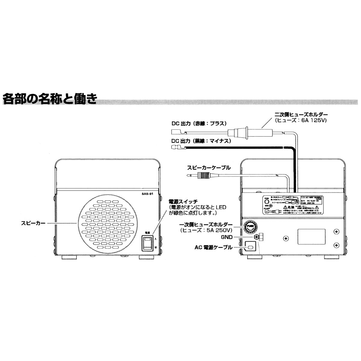 SAS-01A ����������ɥۥ饤���� ����Ѱ��경�Ÿ� ���ԡ�������¢ FTM320R��
