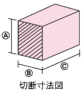 HS7 �ۥС��� �����ȥޥ��å����饤���� �ա��ɥ��饤���� �ߡ��ȥ��饤���� ��̳�� ����̵��