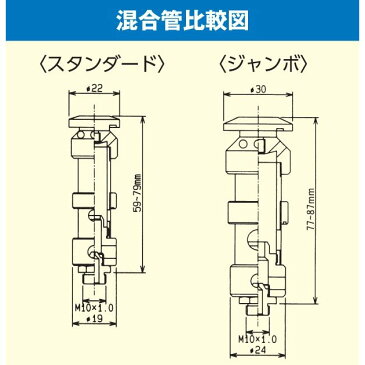 MG-9 マルゼン ガスバーナー 業務用 送料無料