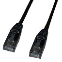 ワンコントロール One Control Crocodile Tail Loop OC10専用 LINKケーブル 10m